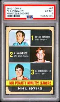PSA 6 - NHL PENALTY MINUTES LEADERS  - 1972 Topps Hockey #65 - EX-MT